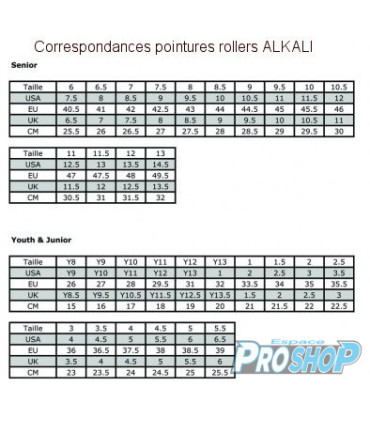 Roller ALKALI Ajustable p.25-28