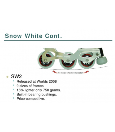 Platines Snow white, set complet
