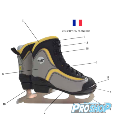 Patins LOKice FIGURE 5.0