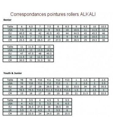 Rollers ALKALI Revel Ajustable junior, p.2-5