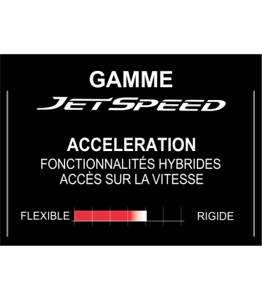 Patins CCM JetSpeed 4 Pro Sr Espace Pro Shop
