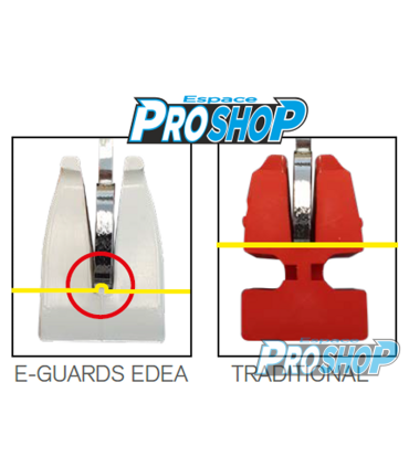 Protège lames Edea E GUARD, uni, taille S (lames 7-8)