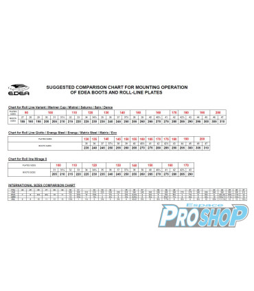 Platine Roll Line Variant M