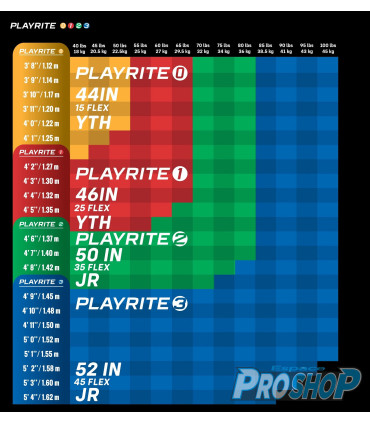 Sherwood Playrite Junior flex 35