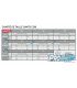 Gants SHERWOOD CODE ENCRYPT 2 Senior