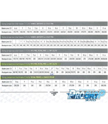 Bottines RISPORT Royal Prime blanc