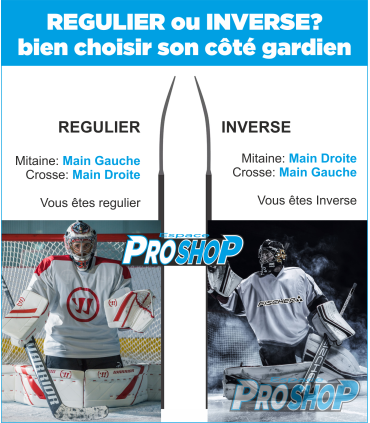 Monobloc gardien TRUE HZRDUS 5X5 INTERMEDIAIRE