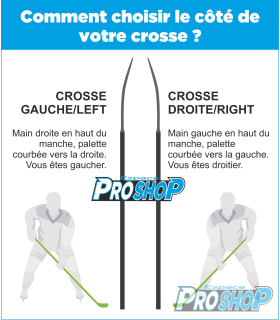 copy of Monobloc BAUER X series