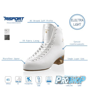 Patins Risport Electra MK Flight, p.245/37